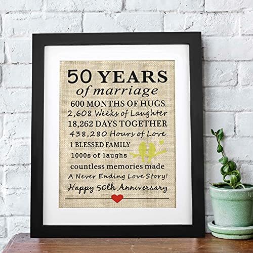 Разпечатки от зебло на 50-та годишнина на брака в рамка от Корфары, Подаръци за 50-годишнината на 50-годишнината