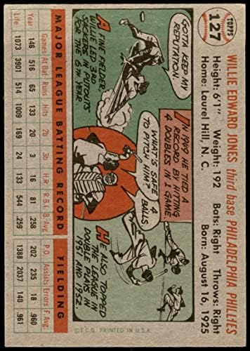 1956 Topps # 127 Грай Уили Джоунс Филаделфия Филис (Бейзболна картичка) (Сиво въртене), БИВШ Филис