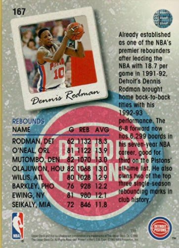 1993-94 Горната палуба #167 Денис Родман Детройт Пистънс SL Баскетболно карта НБА NM-MT