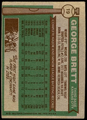1976 Topps # 19 Джордж Брет Канзас Сити Роялз (Бейзболна картичка) FAIR Рояли