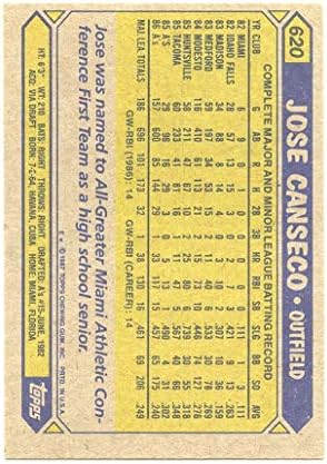 1987 Topps 620 Карта начинаещ Хосе Canseco Oakland Athletics 1987 - в почти отлично състояние Доставя се в